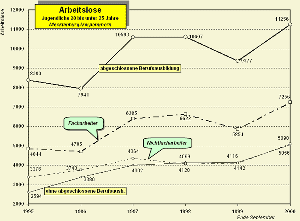 Zum Vergrssern auf das Bild klicken